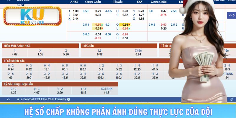 Hệ số chấp trong trận đấu không phản ánh đúng thực lực của đội
