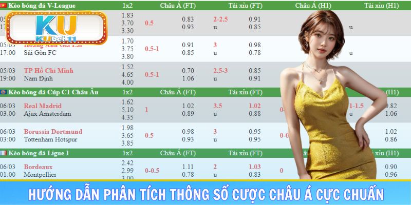 Hướng dẫn phân tích thông số cược châu Á cực chuẩn