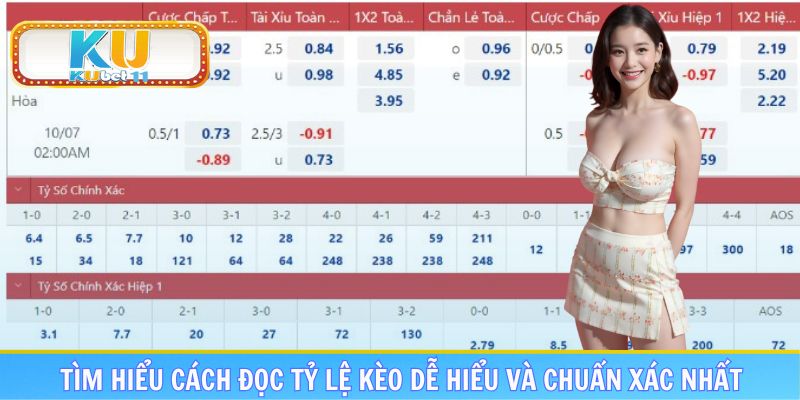 Tìm hiểu cách đọc tỷ lệ kèo dễ hiểu và chuẩn xác nhất